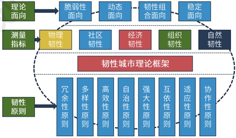 如何高效地利用陕西教育扶智平台,为企业发展添砖加瓦?