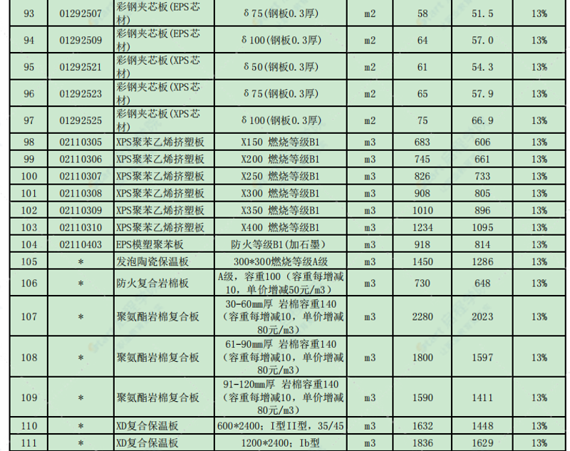 访谈记录:解析重庆纪检委网站的建设与运营之道
